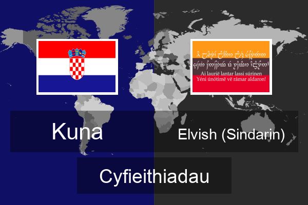  Elvish (Sindarin) Cyfieithiadau