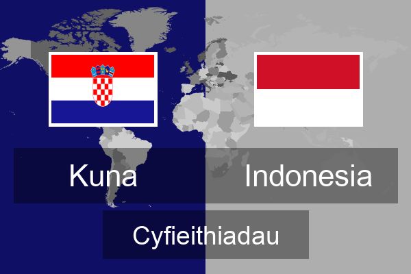  Indonesia Cyfieithiadau