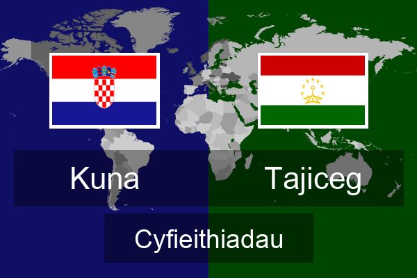  Tajiceg Cyfieithiadau