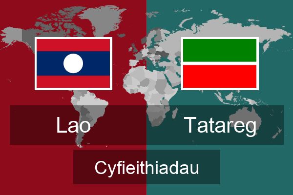  Tatareg Cyfieithiadau
