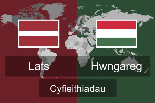  Hwngareg Cyfieithiadau
