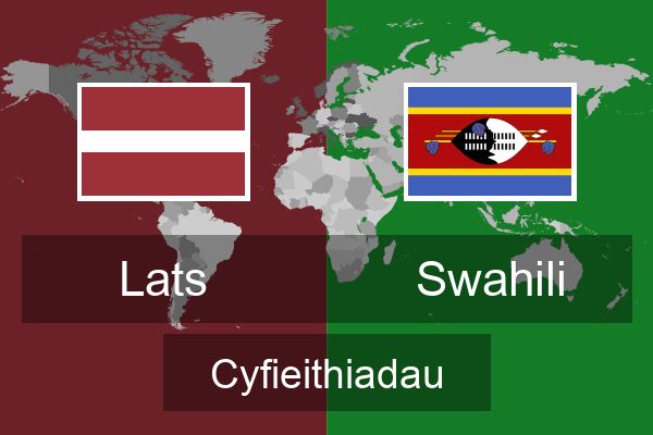  Swahili Cyfieithiadau