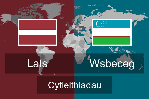  Wsbeceg Cyfieithiadau
