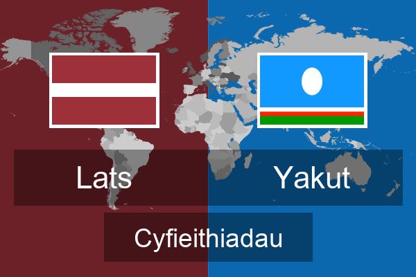  Yakut Cyfieithiadau