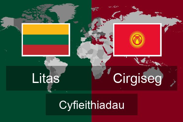  Cirgiseg Cyfieithiadau