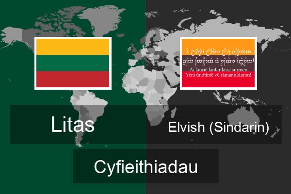  Elvish (Sindarin) Cyfieithiadau