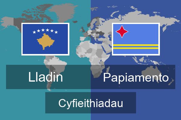 Papiamento Cyfieithiadau