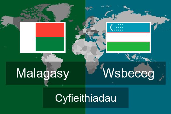  Wsbeceg Cyfieithiadau