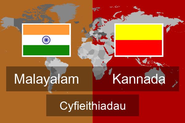  Kannada Cyfieithiadau
