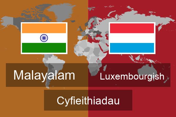  Luxembourgish Cyfieithiadau