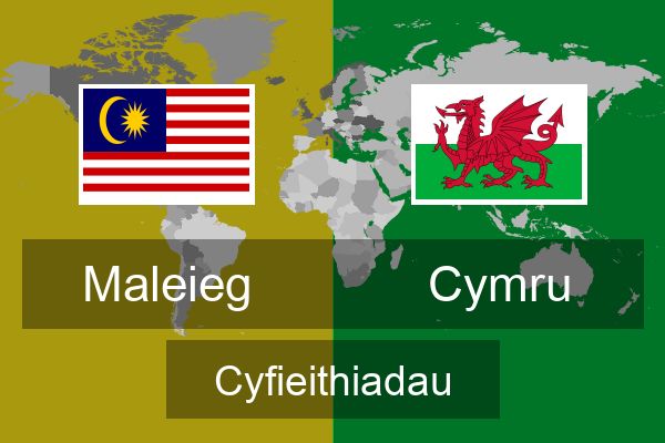  Cymru Cyfieithiadau