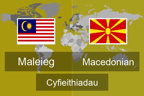  Macedonian Cyfieithiadau