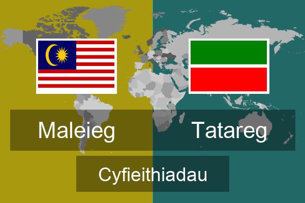  Tatareg Cyfieithiadau