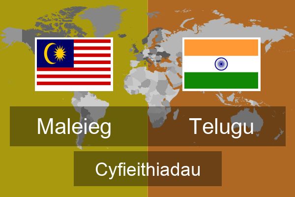  Telugu Cyfieithiadau