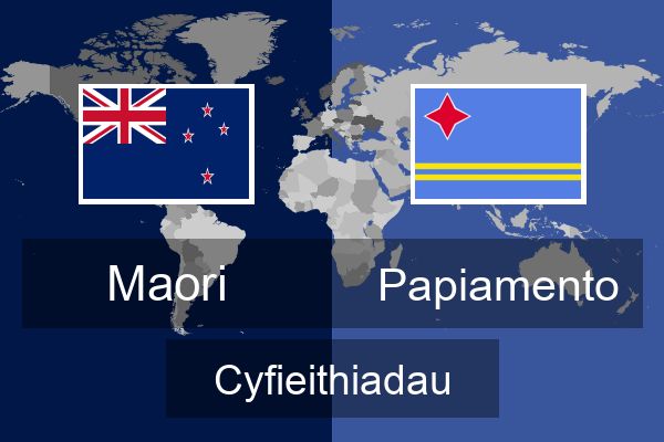  Papiamento Cyfieithiadau