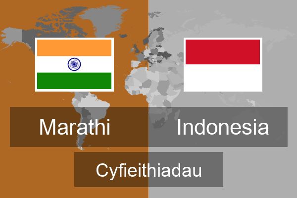  Indonesia Cyfieithiadau