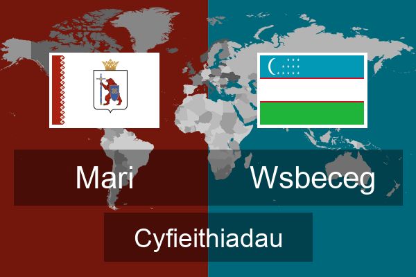  Wsbeceg Cyfieithiadau