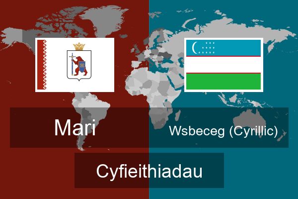  Wsbeceg (Cyrillic) Cyfieithiadau