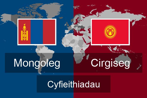  Cirgiseg Cyfieithiadau