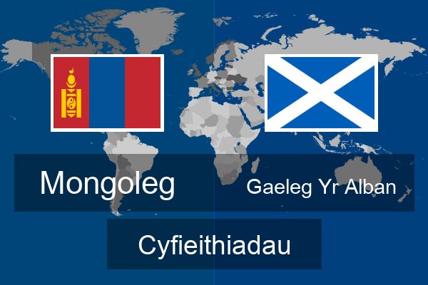  Gaeleg Yr Alban Cyfieithiadau