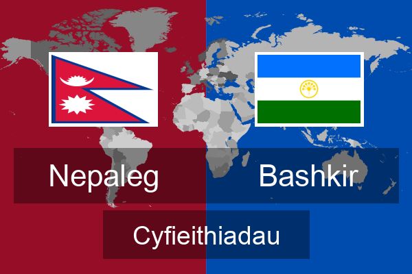  Bashkir Cyfieithiadau
