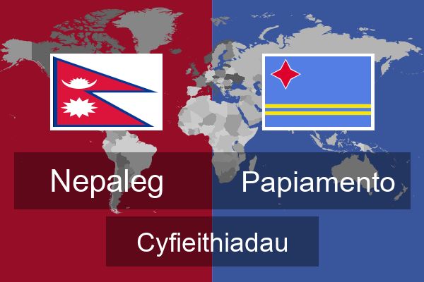  Papiamento Cyfieithiadau