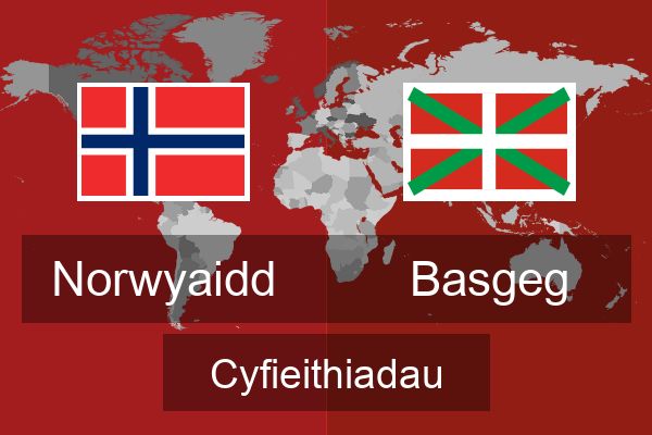  Basgeg Cyfieithiadau