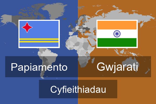  Gwjarati Cyfieithiadau