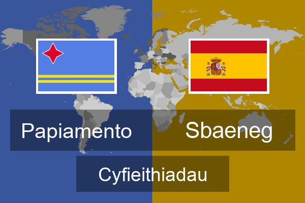  Sbaeneg Cyfieithiadau