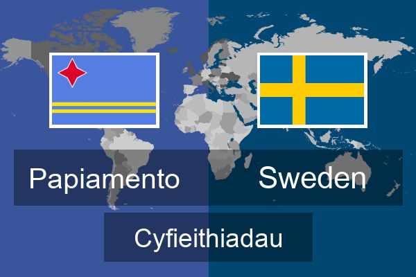  Sweden Cyfieithiadau