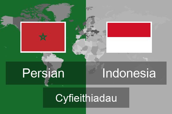  Indonesia Cyfieithiadau