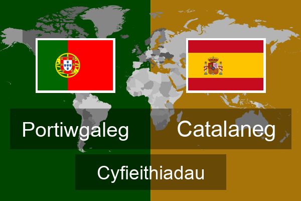  Catalaneg Cyfieithiadau