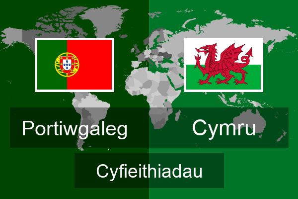  Cymru Cyfieithiadau