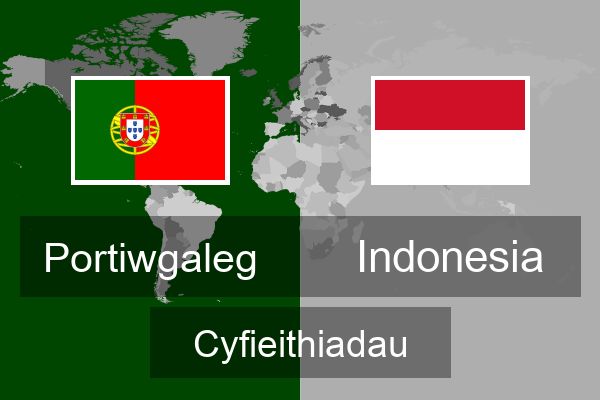  Indonesia Cyfieithiadau