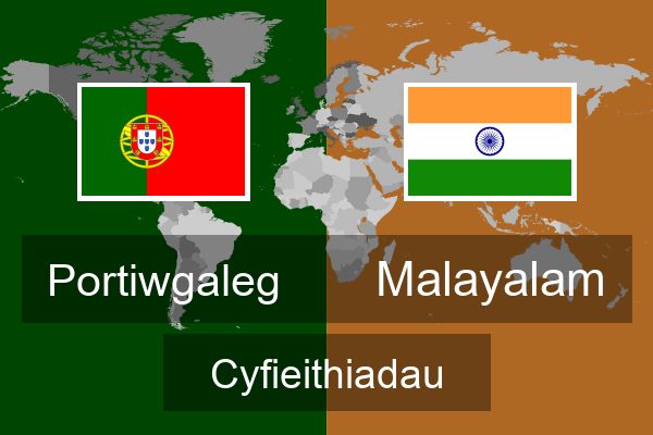  Malayalam Cyfieithiadau