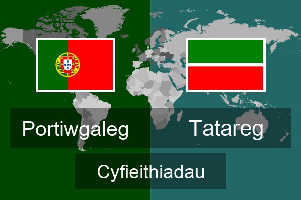  Tatareg Cyfieithiadau