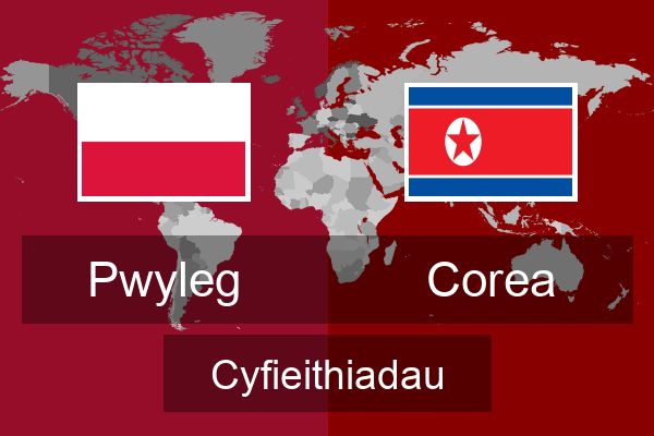  Corea Cyfieithiadau