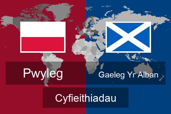  Gaeleg Yr Alban Cyfieithiadau