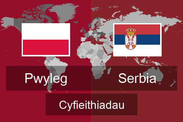  Serbia Cyfieithiadau