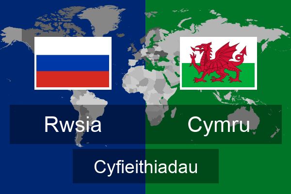  Cymru Cyfieithiadau