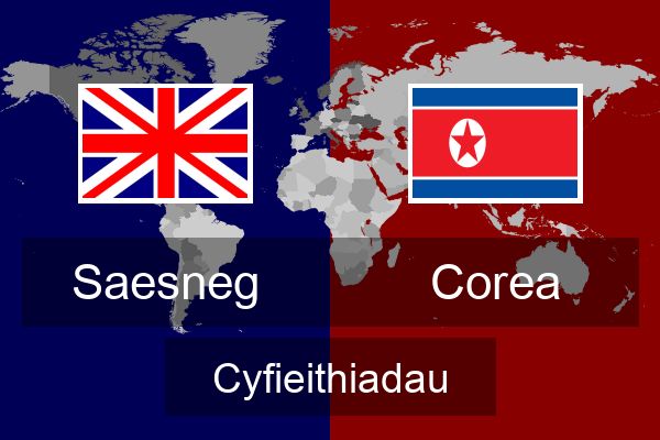  Corea Cyfieithiadau