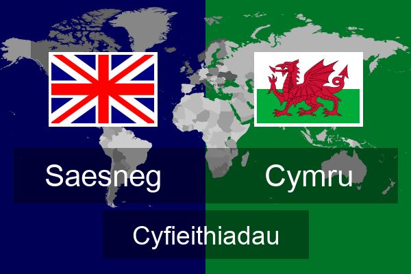  Cymru Cyfieithiadau