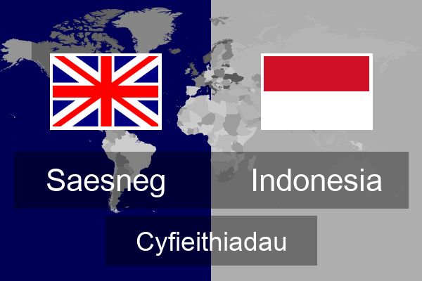  Indonesia Cyfieithiadau