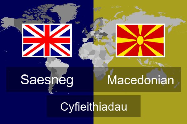  Macedonian Cyfieithiadau
