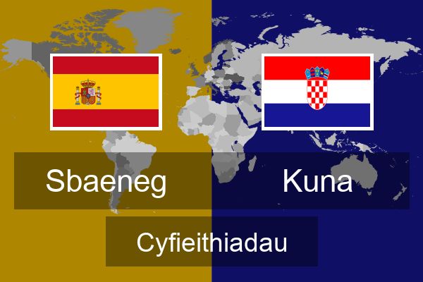  Kuna Cyfieithiadau