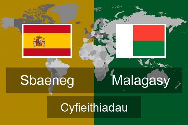  Malagasy Cyfieithiadau