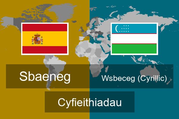  Wsbeceg (Cyrillic) Cyfieithiadau