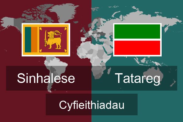 Tatareg Cyfieithiadau