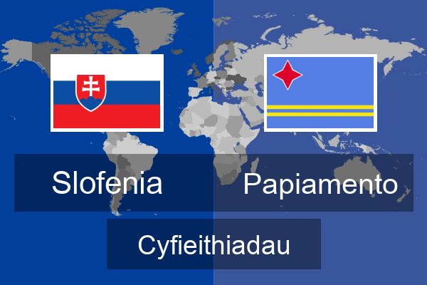  Papiamento Cyfieithiadau