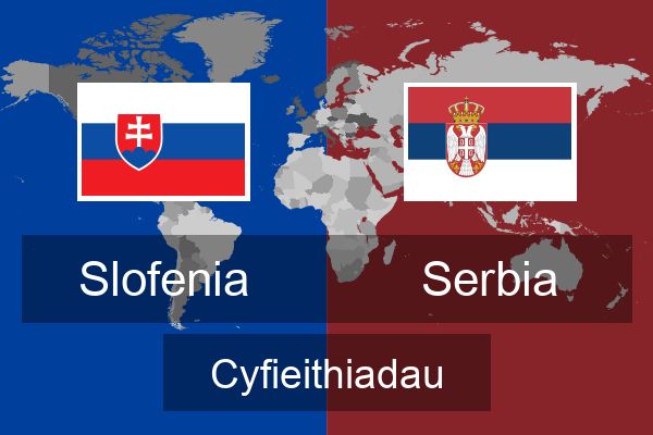  Serbia Cyfieithiadau